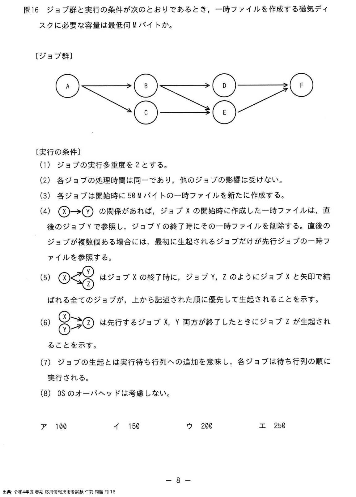 問. 16 設問画像