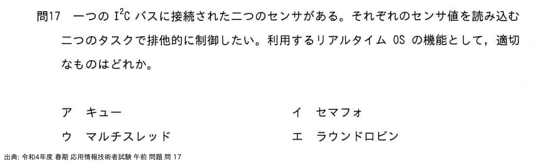 問. 17 設問画像