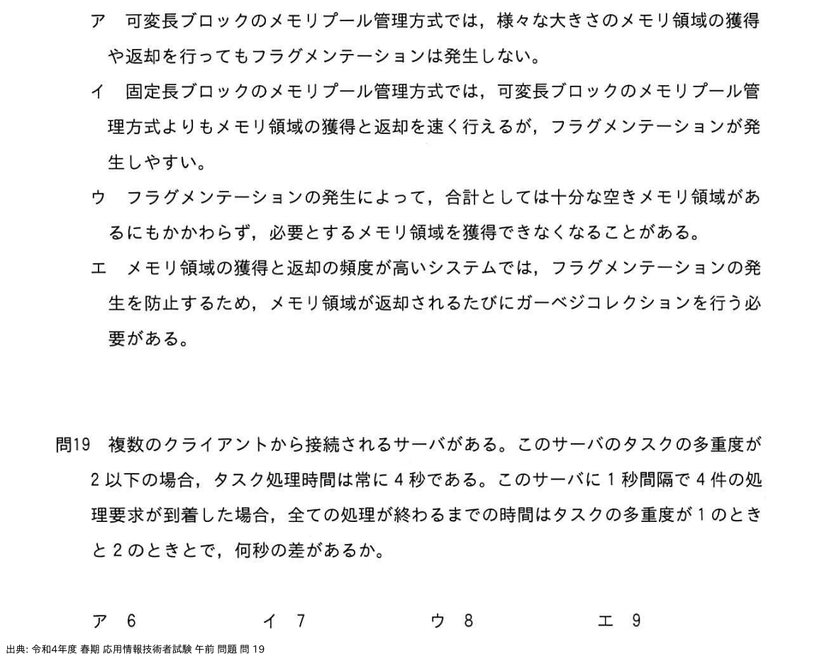 問. 19 設問画像