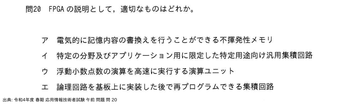 問. 20 設問画像