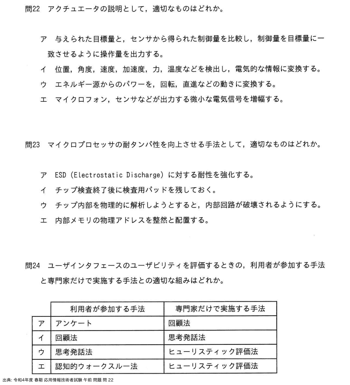問. 22 設問画像