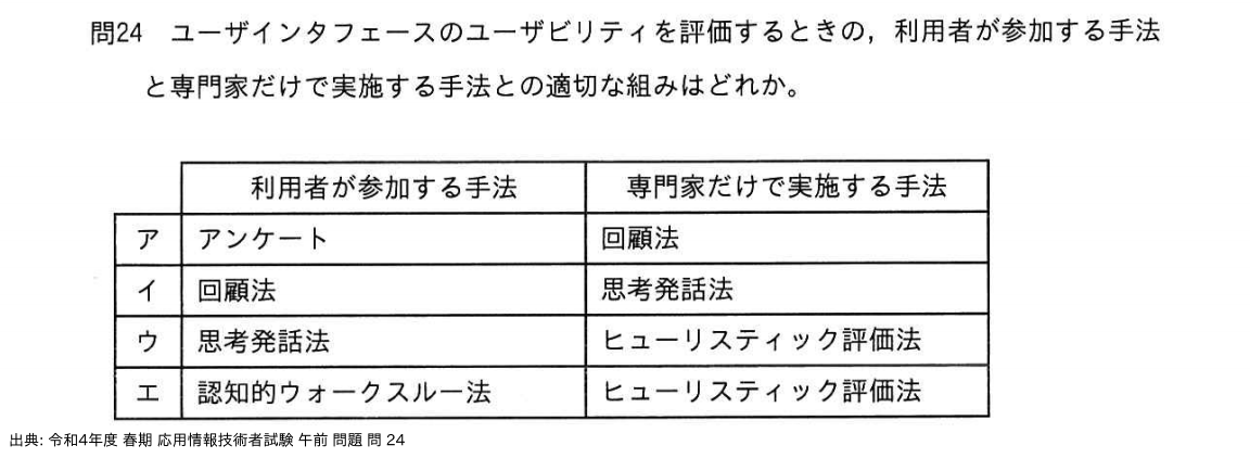 問. 24 設問画像