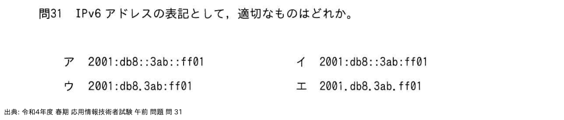 問. 31 設問画像