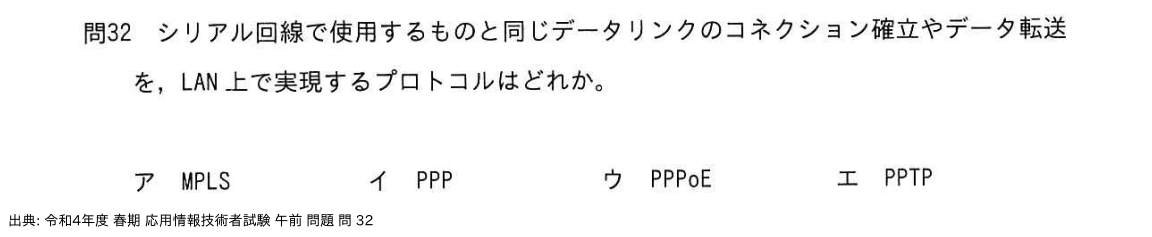 問. 32 設問画像