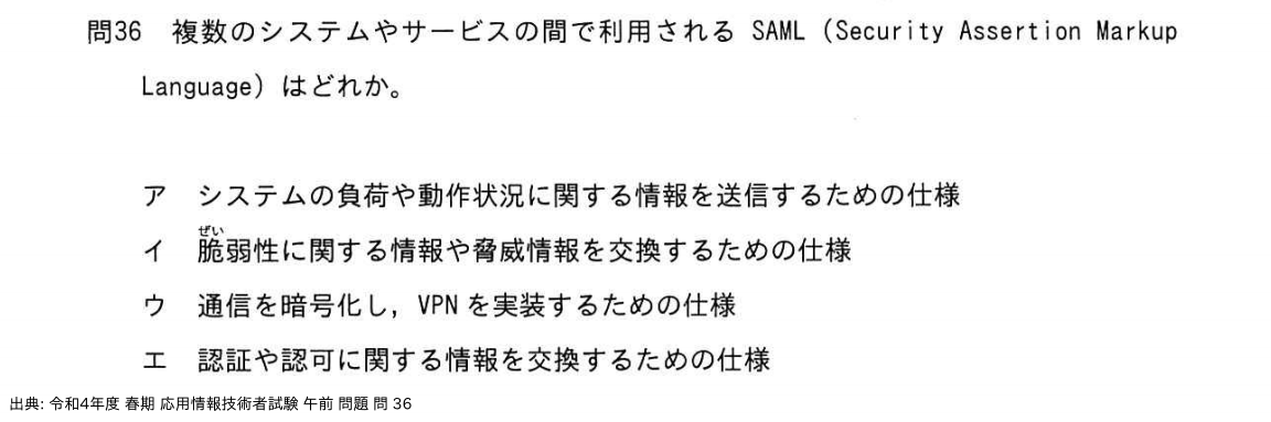 問. 36 設問画像