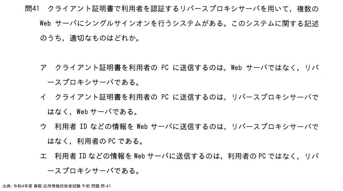 問. 41 設問画像