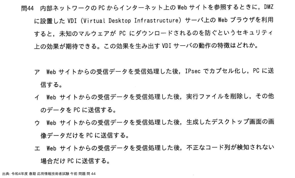 問. 44 設問画像