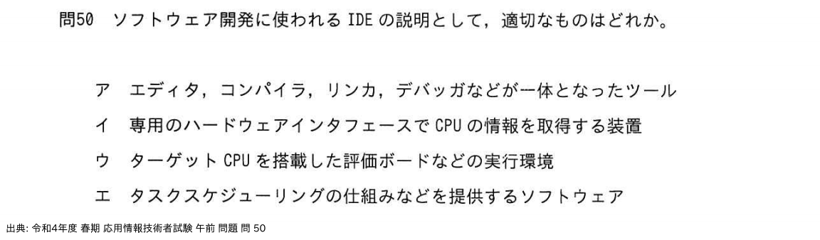 問. 50 設問画像