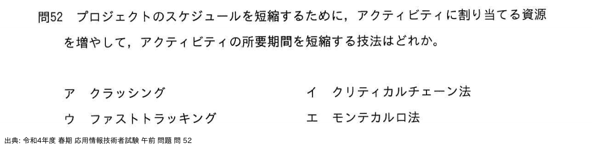 問. 52 設問画像