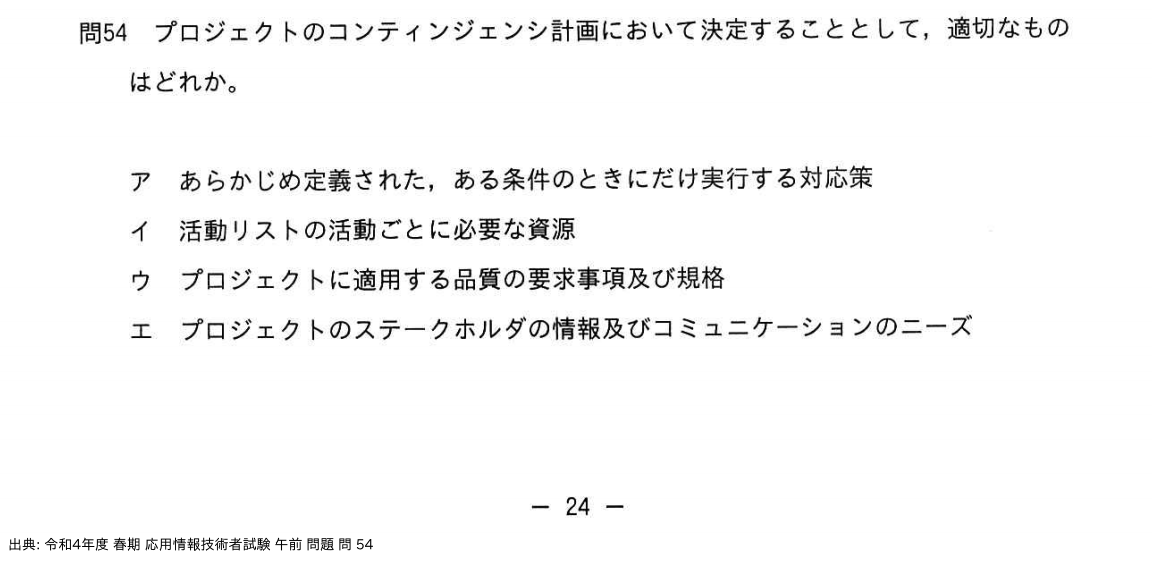 問. 54 設問画像