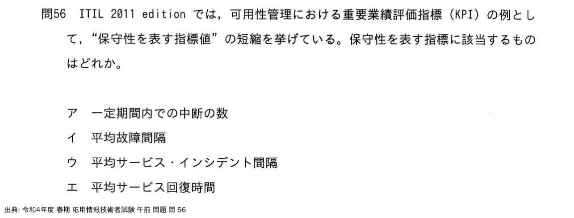 問. 56 設問画像