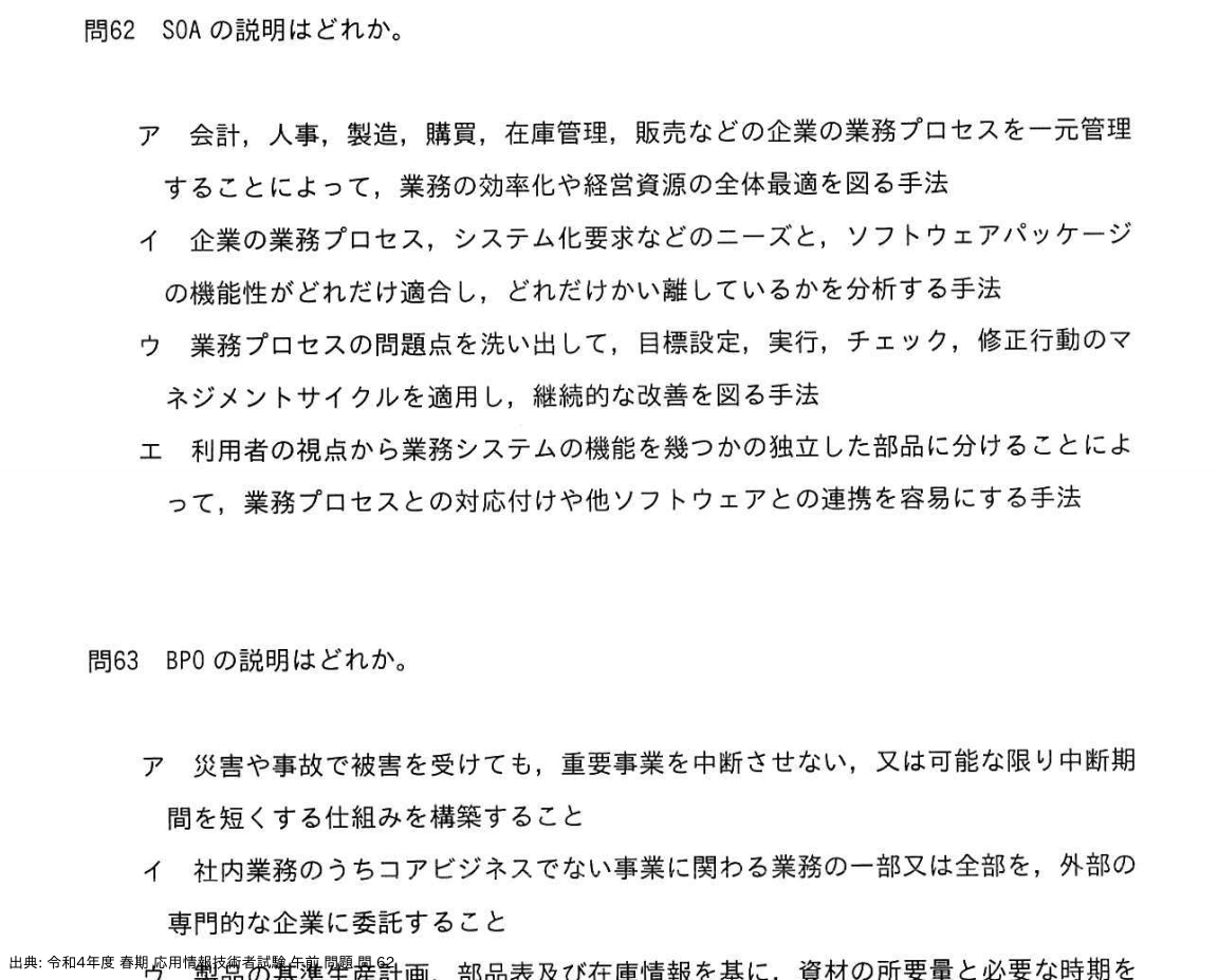 問. 62 設問画像
