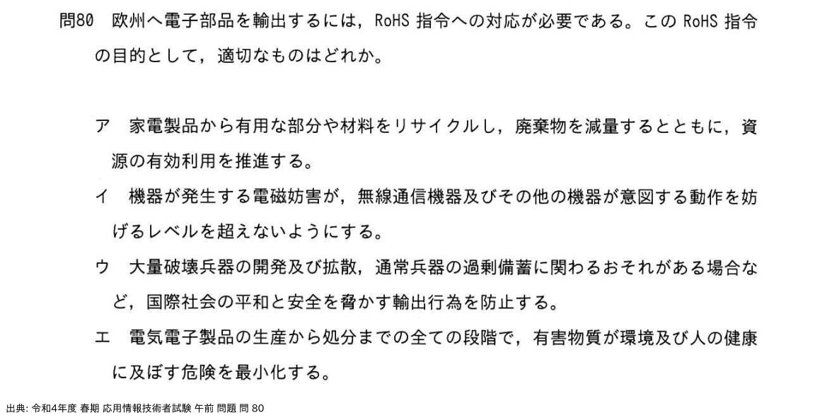問. 80 設問画像