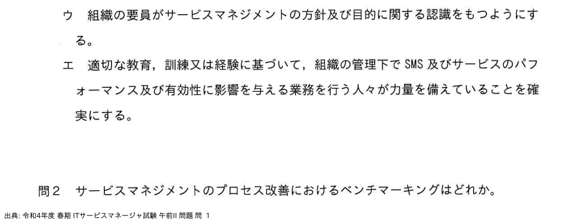 問. 1 設問画像