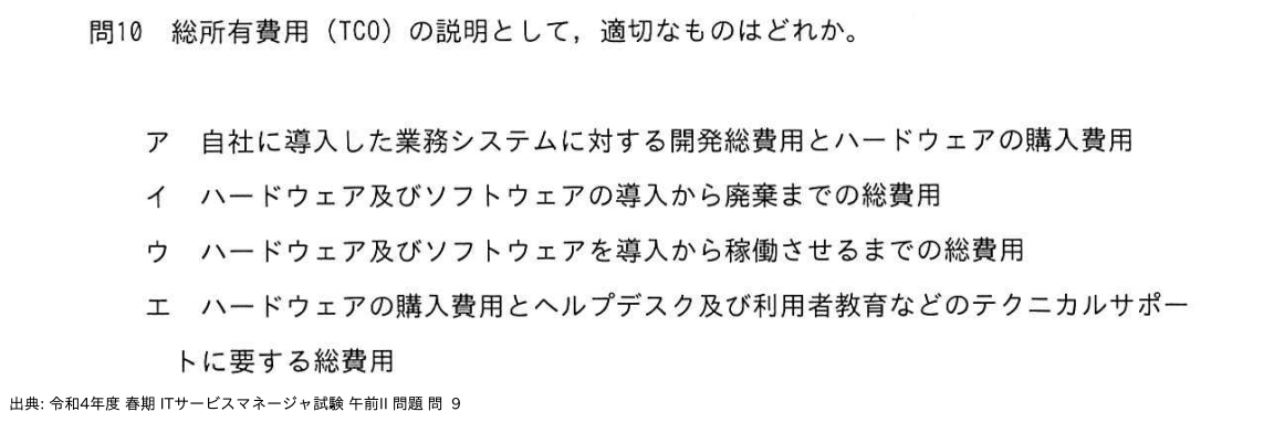 問. 9 設問画像