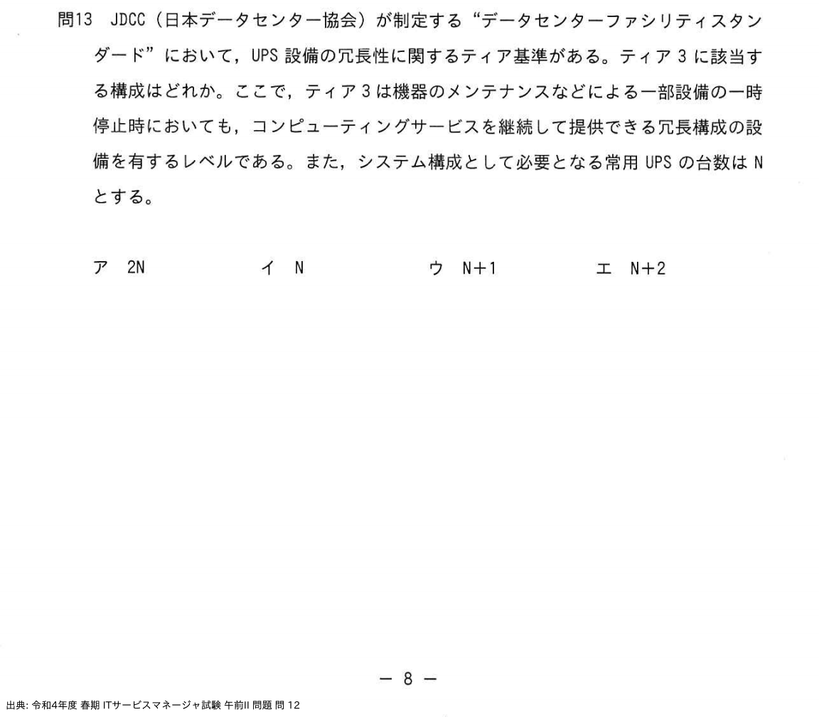 問. 12 設問画像