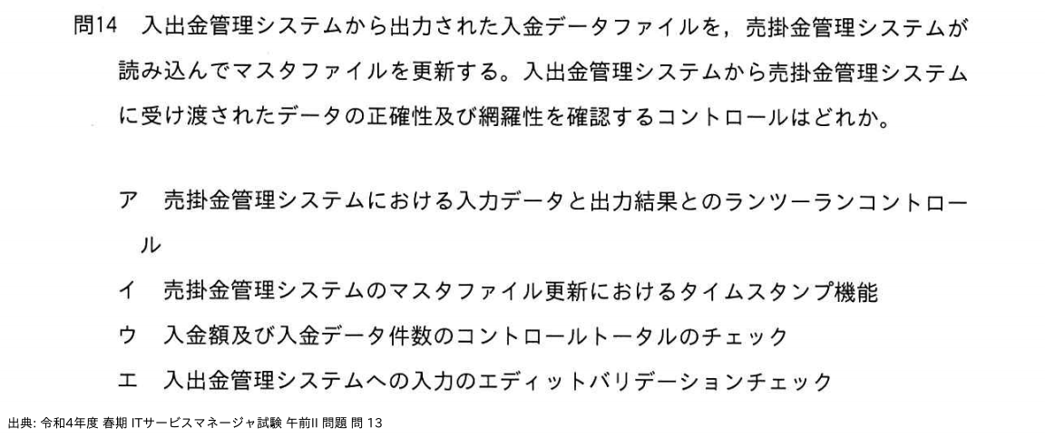 問. 13 設問画像