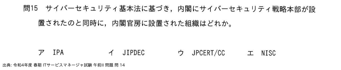 問. 14 設問画像