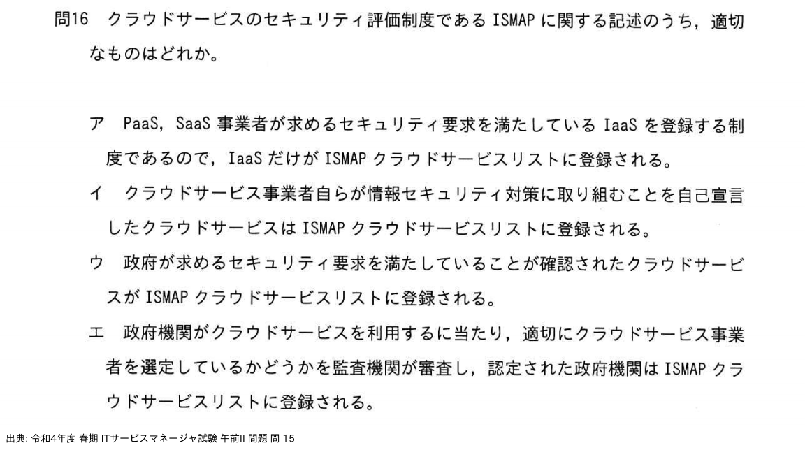 問. 15 設問画像