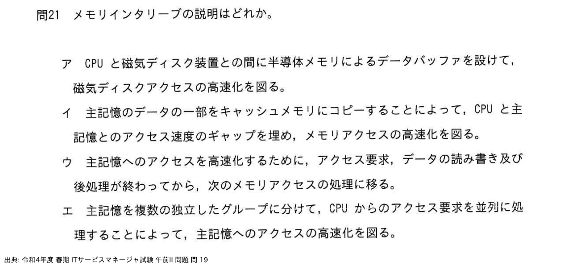 問. 19 設問画像