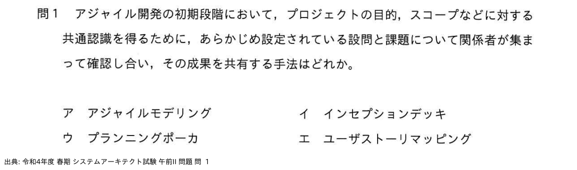問. 1 設問画像