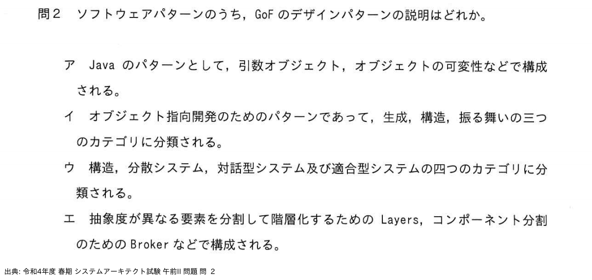 問. 2 設問画像