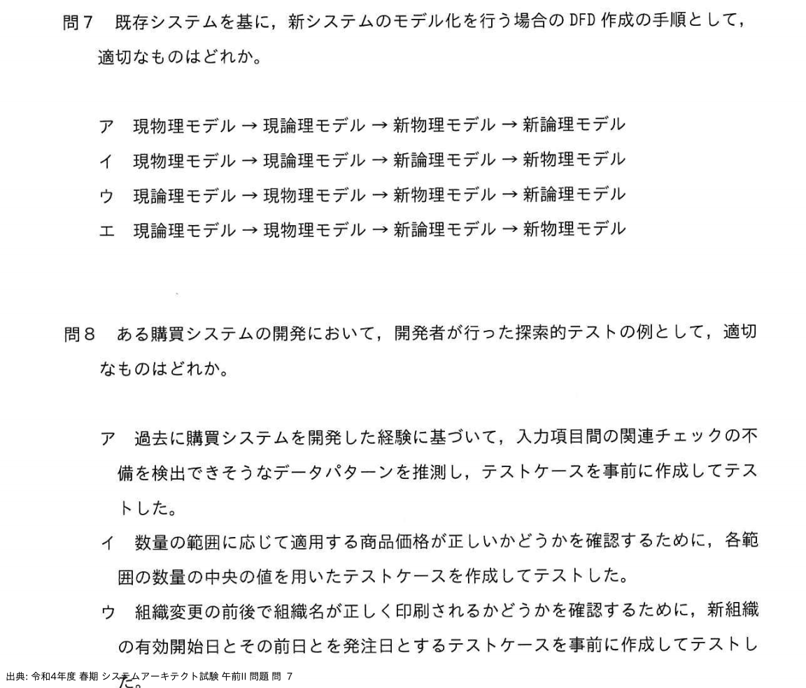 問. 7 設問画像