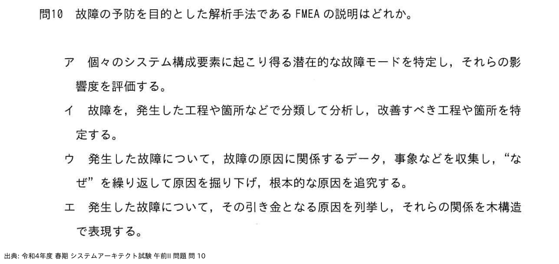 問. 10 設問画像