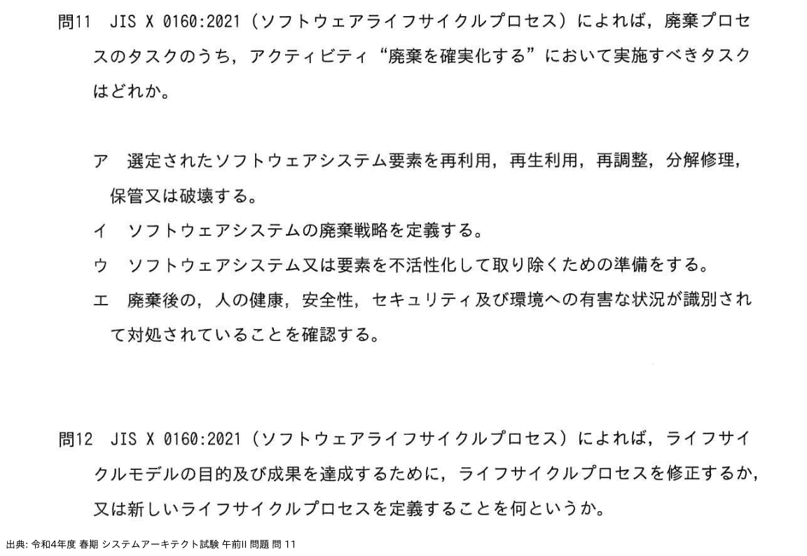 問. 11 設問画像