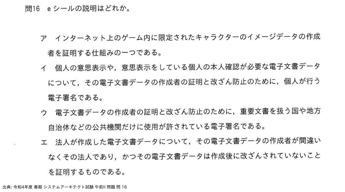 問. 16 設問画像