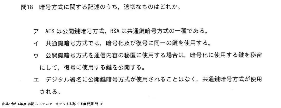 問. 18 設問画像