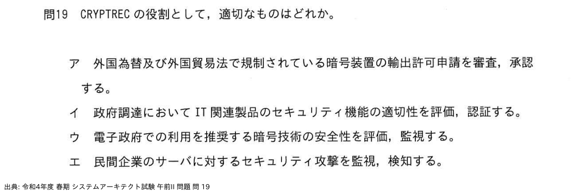 問. 19 設問画像