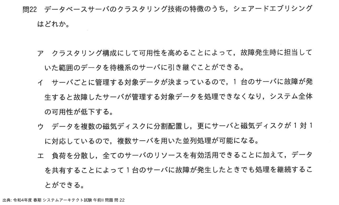 問. 22 設問画像
