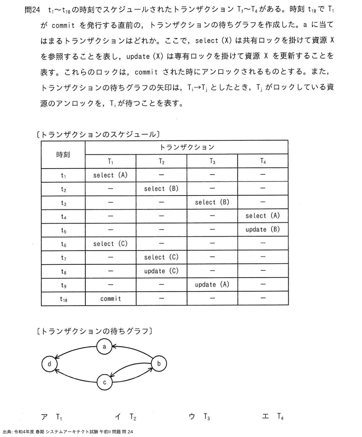 問. 24 設問画像