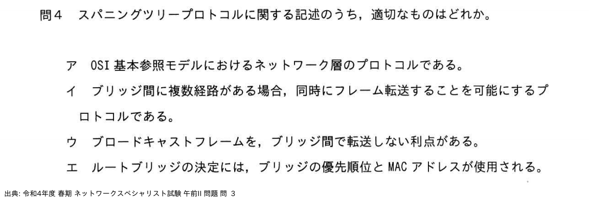 問. 3 設問画像