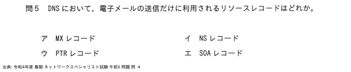 問. 4 設問画像