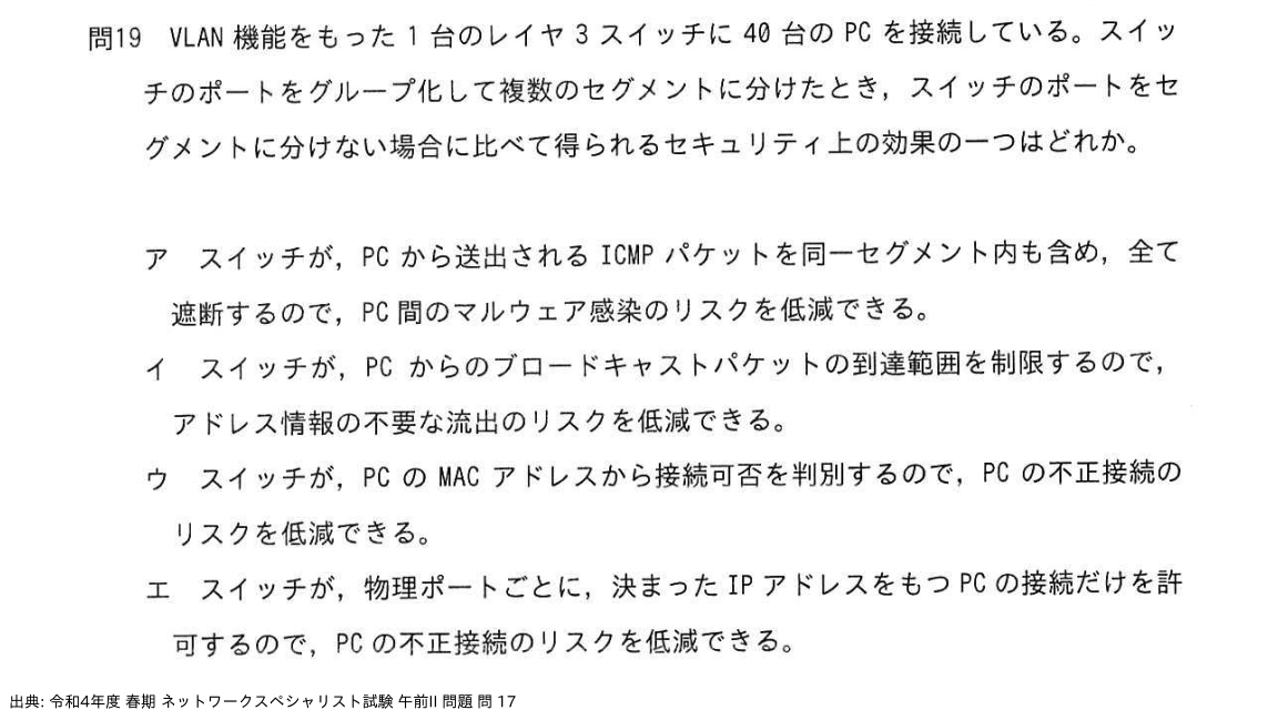 問. 17 設問画像