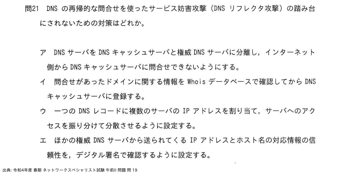問. 19 設問画像
