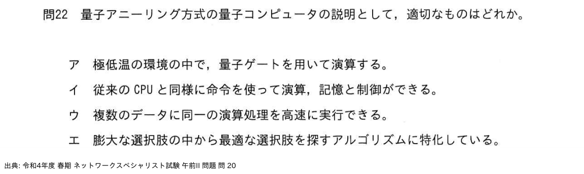 問. 20 設問画像