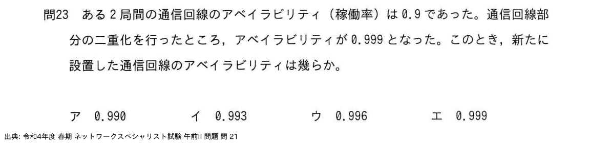 問. 21 設問画像