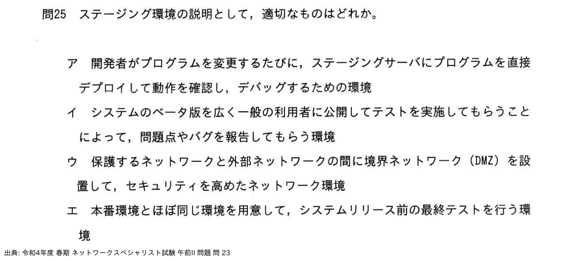 問. 23 設問画像