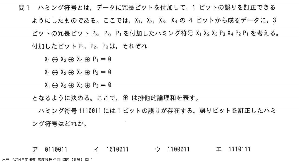 問. 1 設問画像