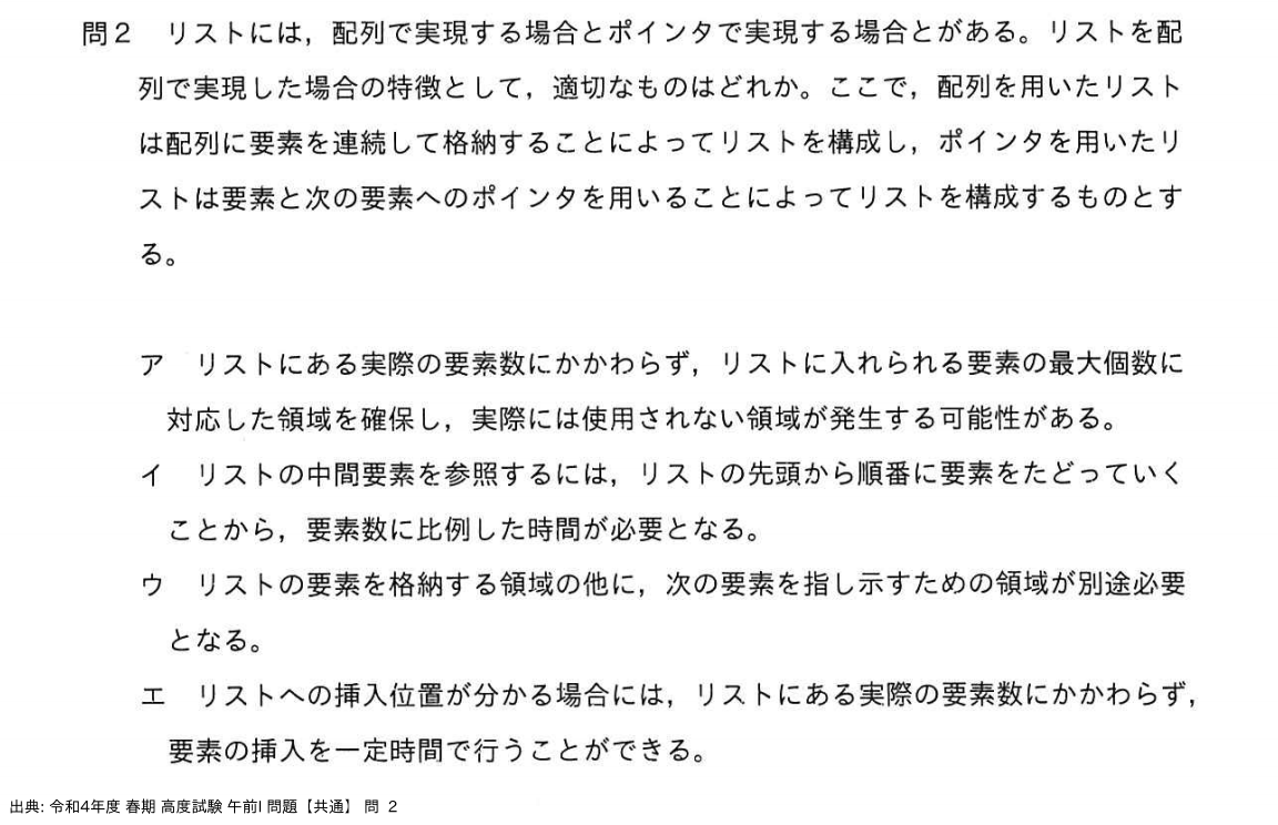 問. 2 設問画像