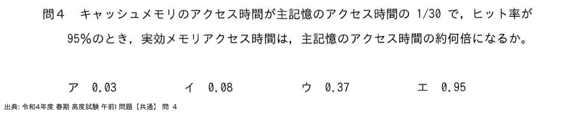 問. 4 設問画像
