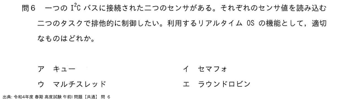 問. 6 設問画像