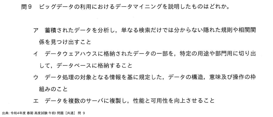 問. 9 設問画像