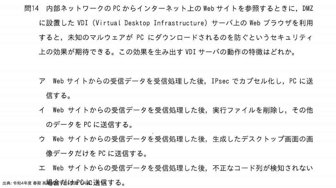 問. 14 設問画像