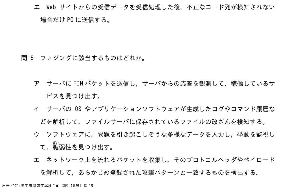 問. 15 設問画像