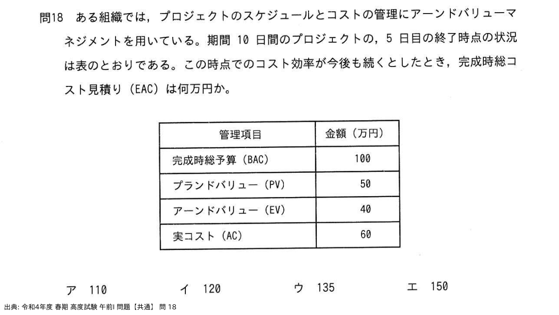 問. 18 設問画像