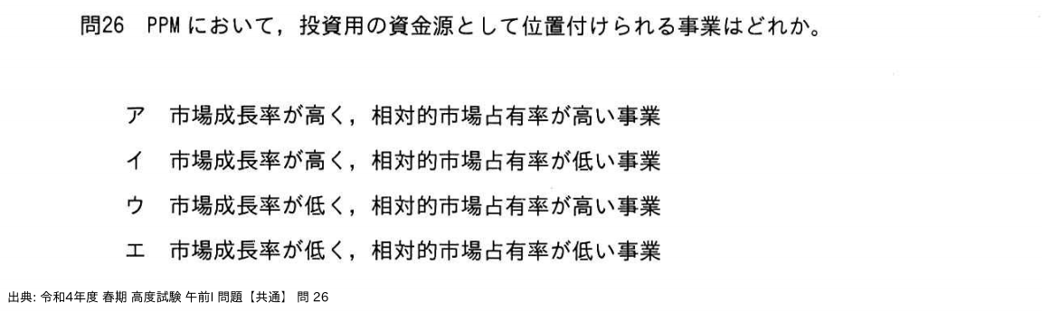 問. 26 設問画像